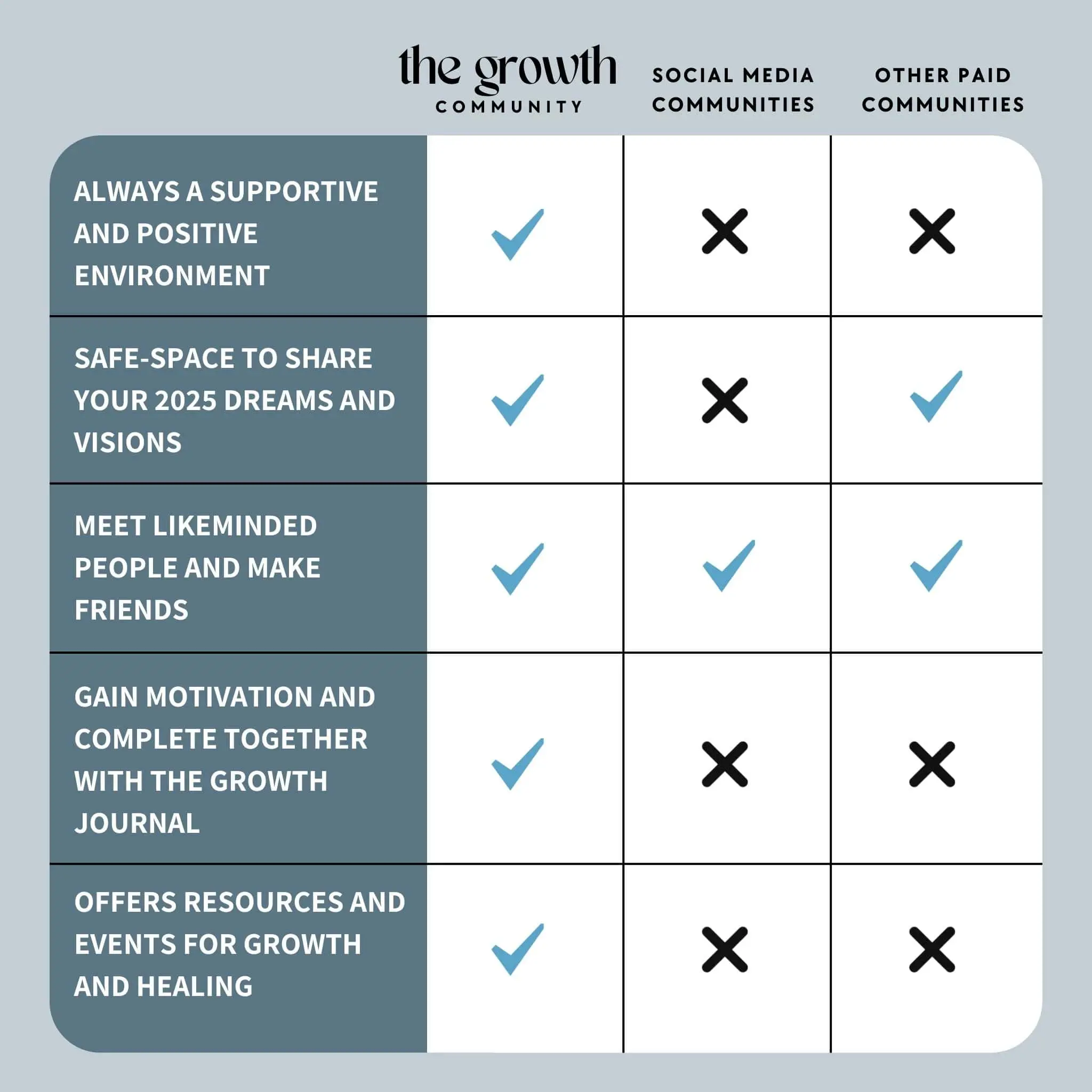 The Accountability Bundle - Image 11
