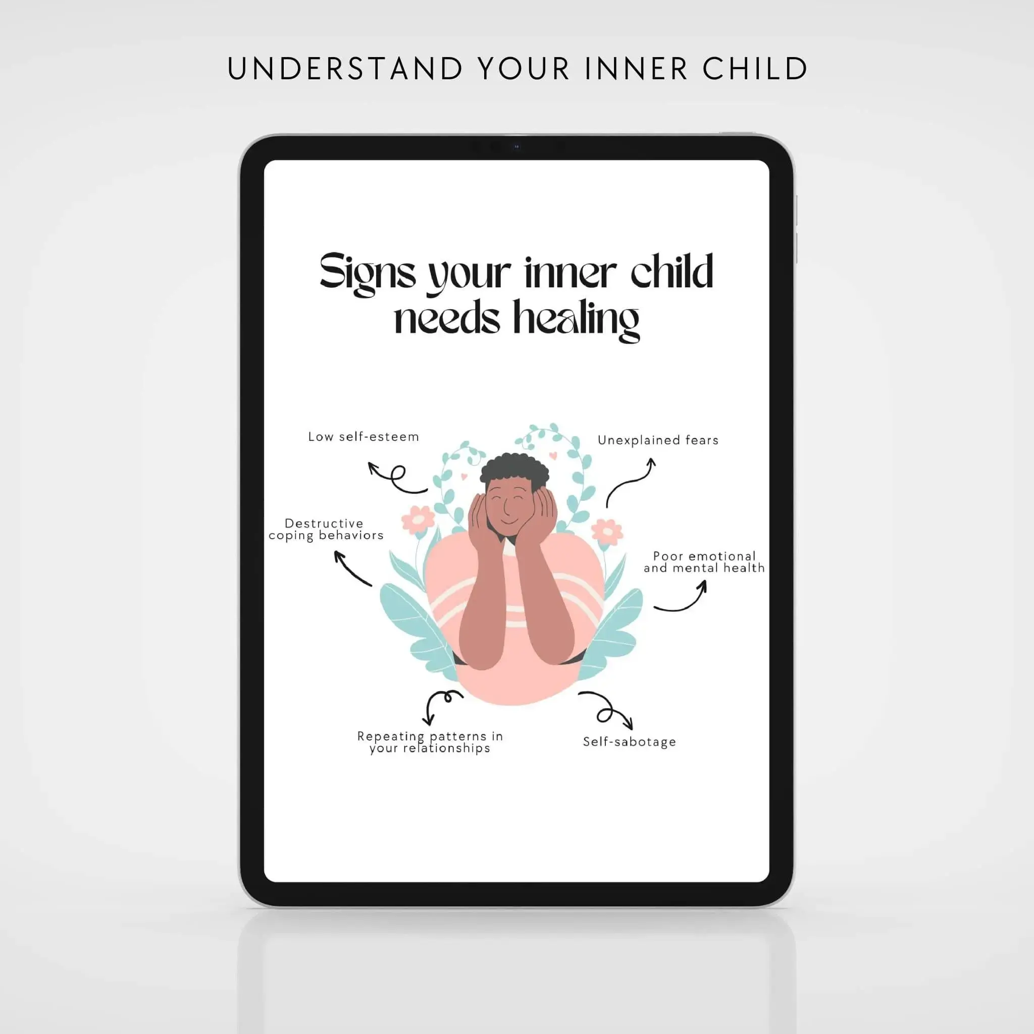 The Inner Child Bundle - Image 9